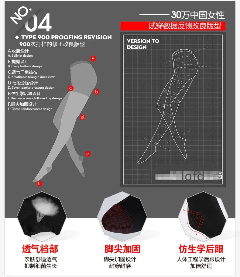 wholesale sizoc  680D Women Spring Autumn Nurse Compression Slim leg this Nylon Tights